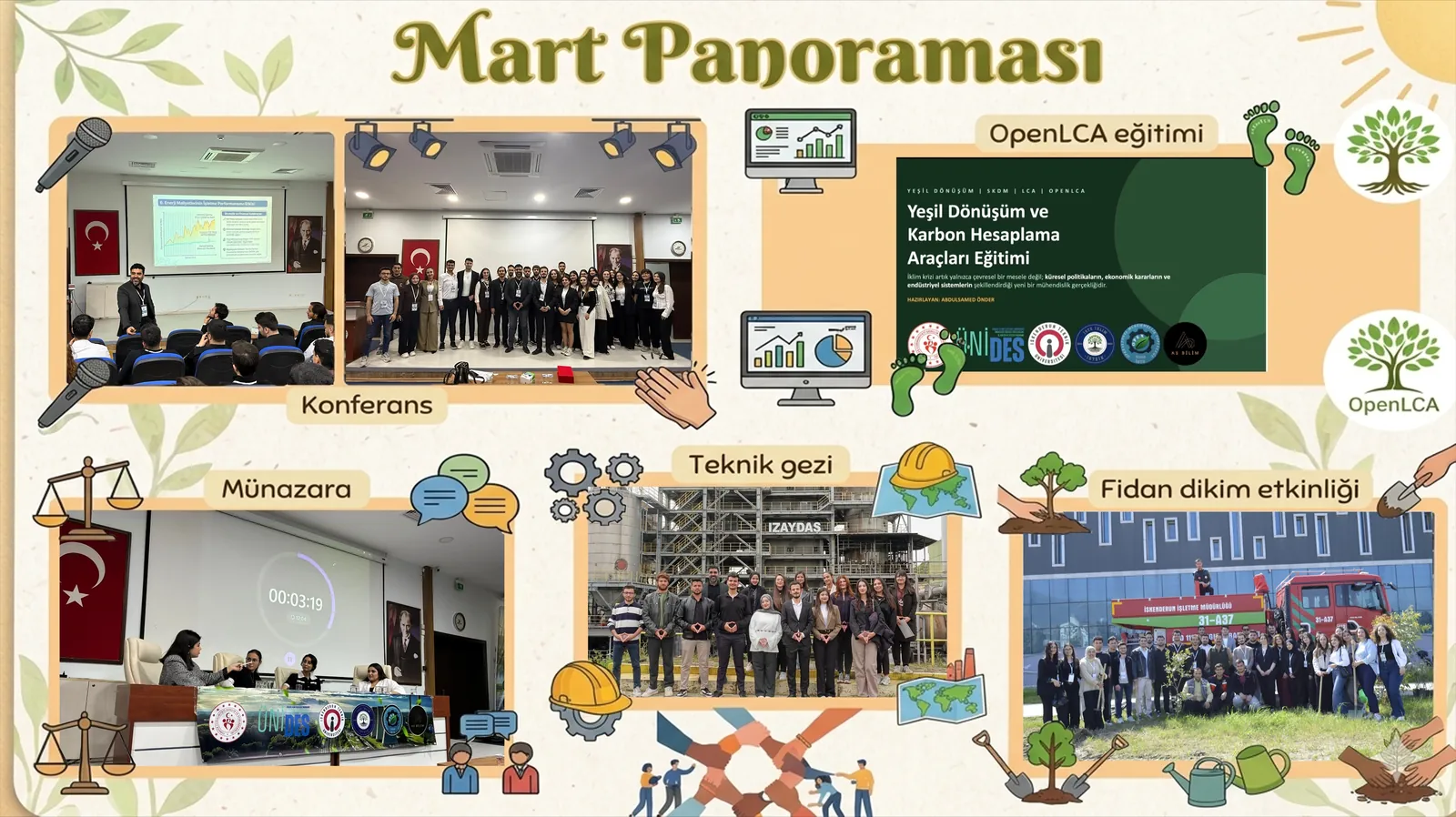 Mart Panoraması — dört haftalık sürdürülebilirlik programı