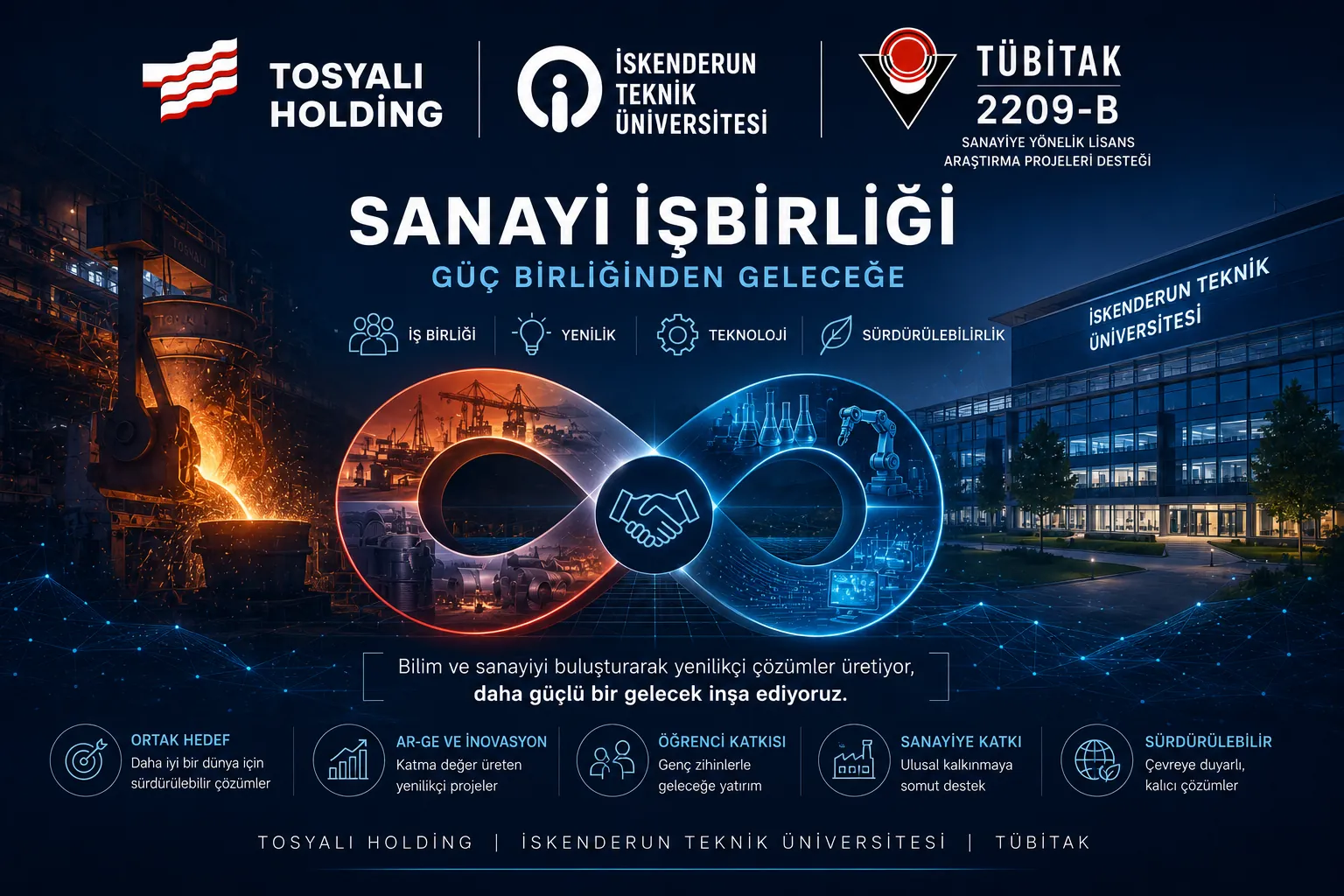 Tosyalı Holding, İSTE ve TÜBİTAK sanayi iş birliği